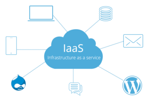 IaaS: saiba o que é, como funciona e quais são os principais benefícios para seu negócio